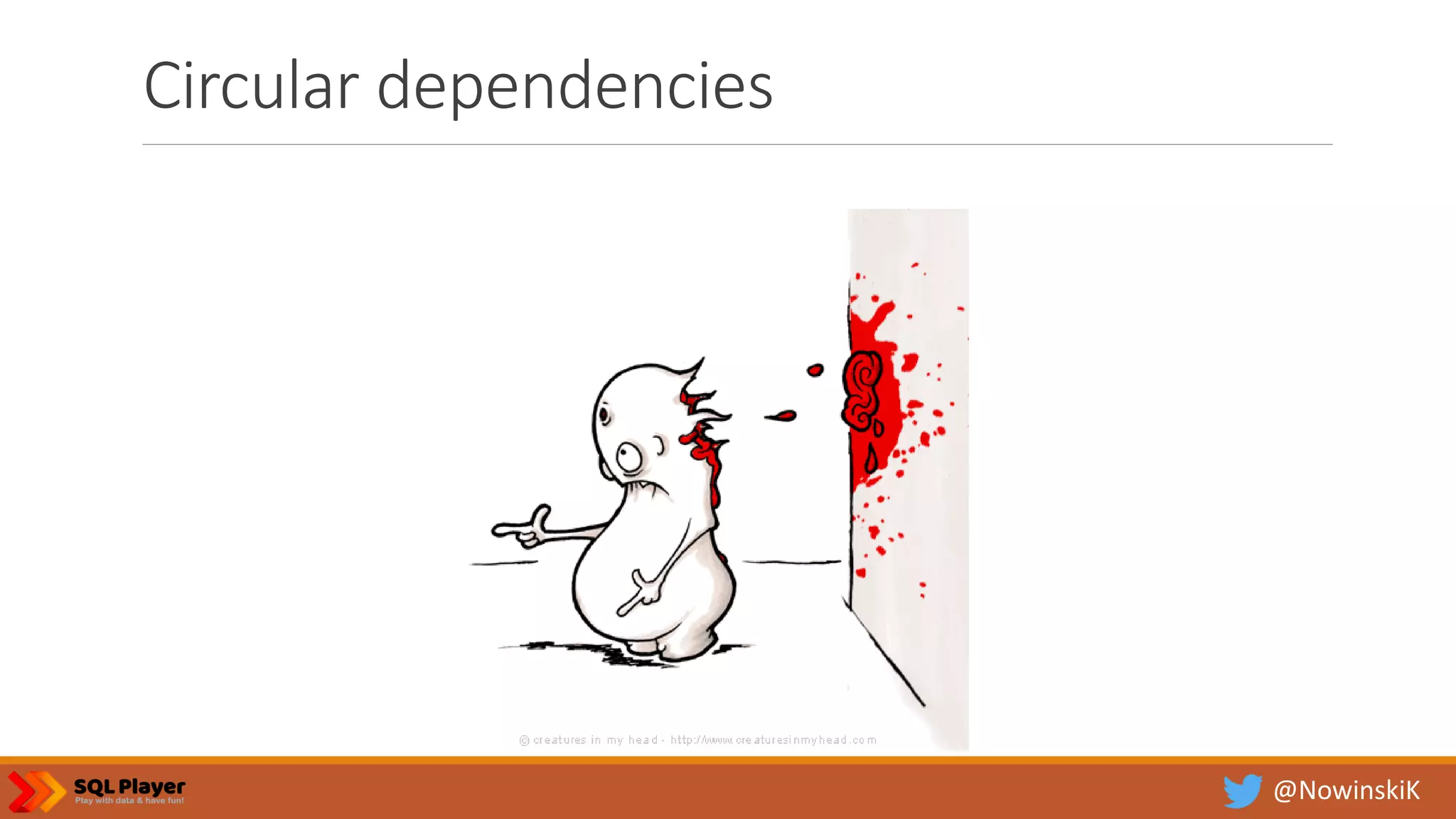 @NowinskiK Circular dependencies 
