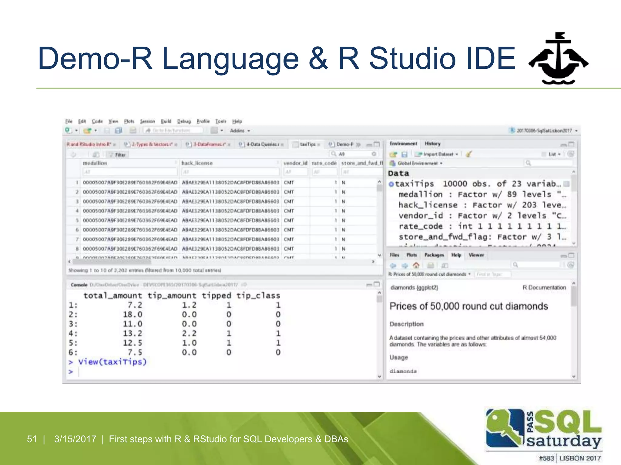 Demo-R Language & R Studio IDE
51 | 3/15/2017 | First steps with R & RStudio for SQL Developers & DBAs
 