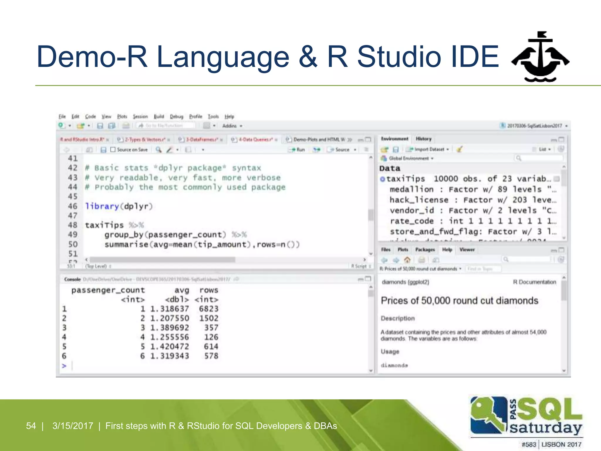 Demo-R Language & R Studio IDE
54 | 3/15/2017 | First steps with R & RStudio for SQL Developers & DBAs
 