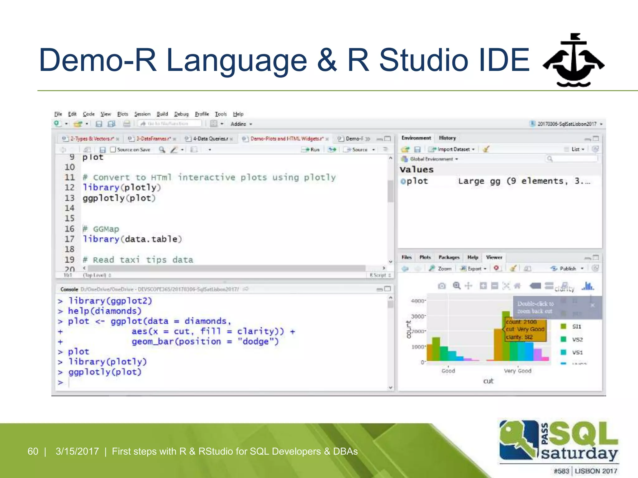 Demo-R Language & R Studio IDE
60 | 3/15/2017 | First steps with R & RStudio for SQL Developers & DBAs
 