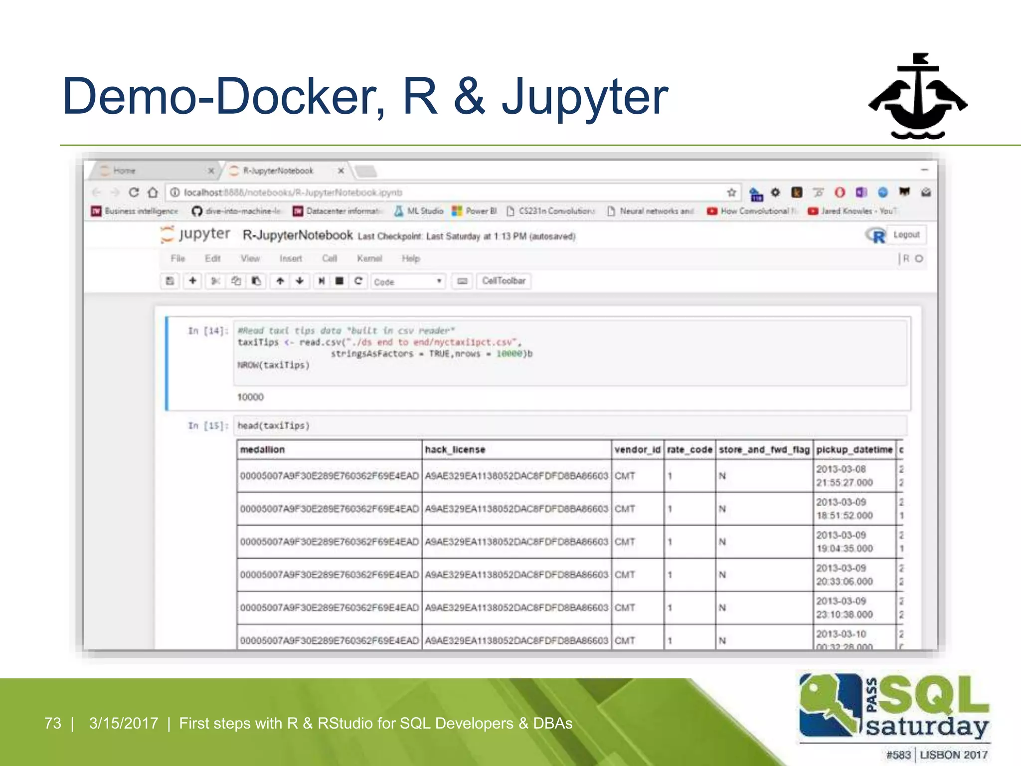 Demo-Docker, R & Jupyter
73 | 3/15/2017 | First steps with R & RStudio for SQL Developers & DBAs
 