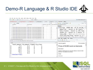 Demo-R Language & R Studio IDE
51 | 3/15/2017 | First steps with R & RStudio for SQL Developers & DBAs
 