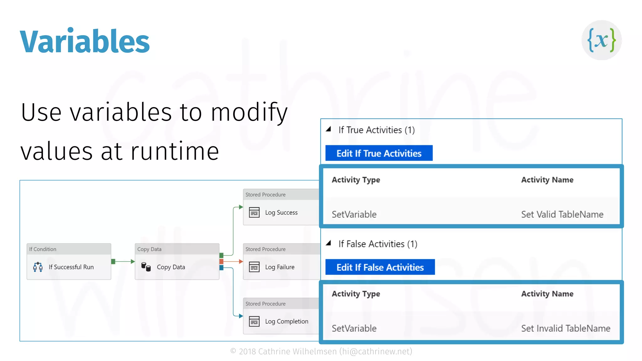 © 2018 Cathrine Wilhelmsen (hi@cathrinew.net) Variables 