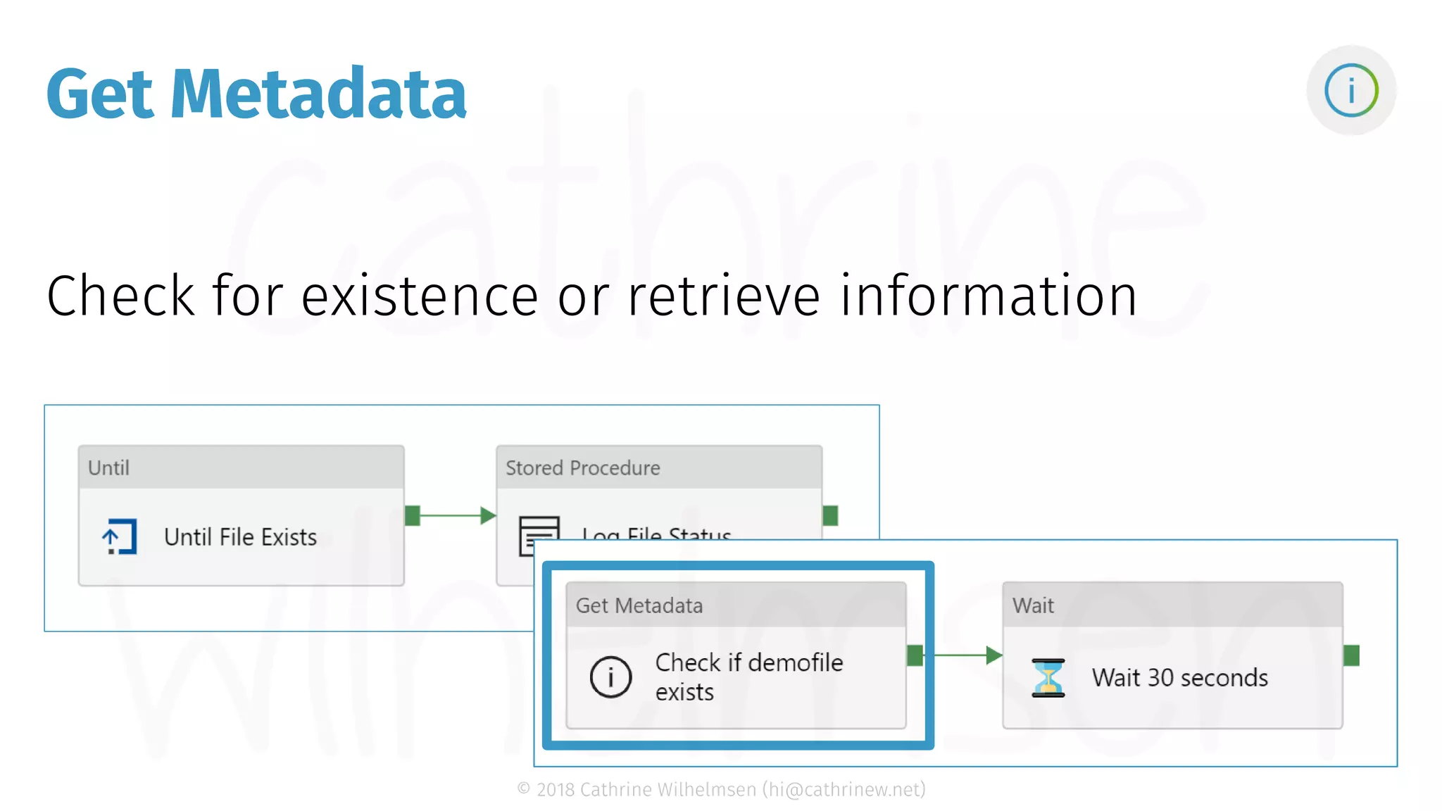 © 2018 Cathrine Wilhelmsen (hi@cathrinew.net) Get Metadata 