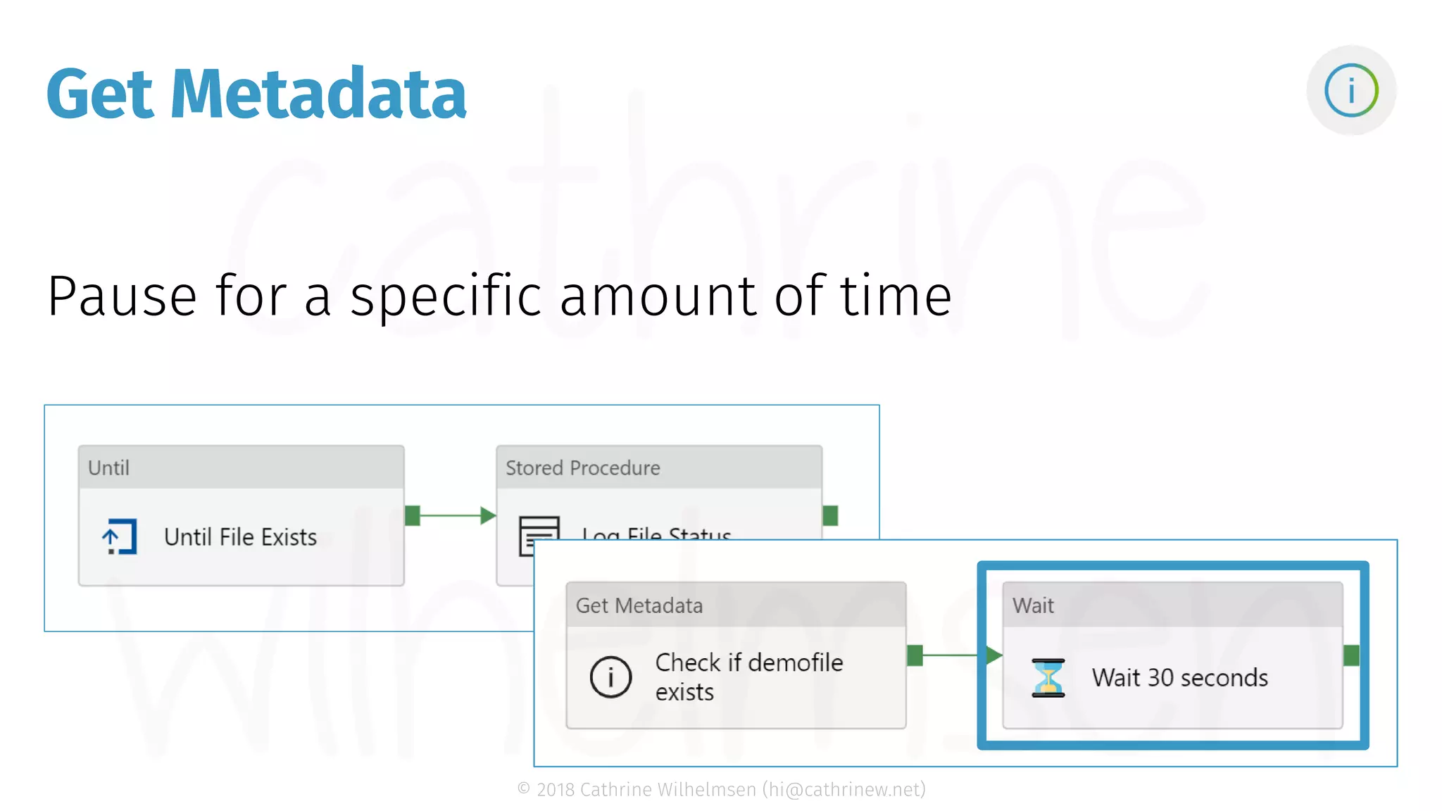 © 2018 Cathrine Wilhelmsen (hi@cathrinew.net) Get Metadata 