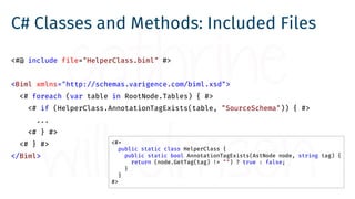 C# Classes and Methods: Included Files
<#@ include file="HelperClass.biml" #>
<Biml xmlns="http://schemas.varigence.com/bi...