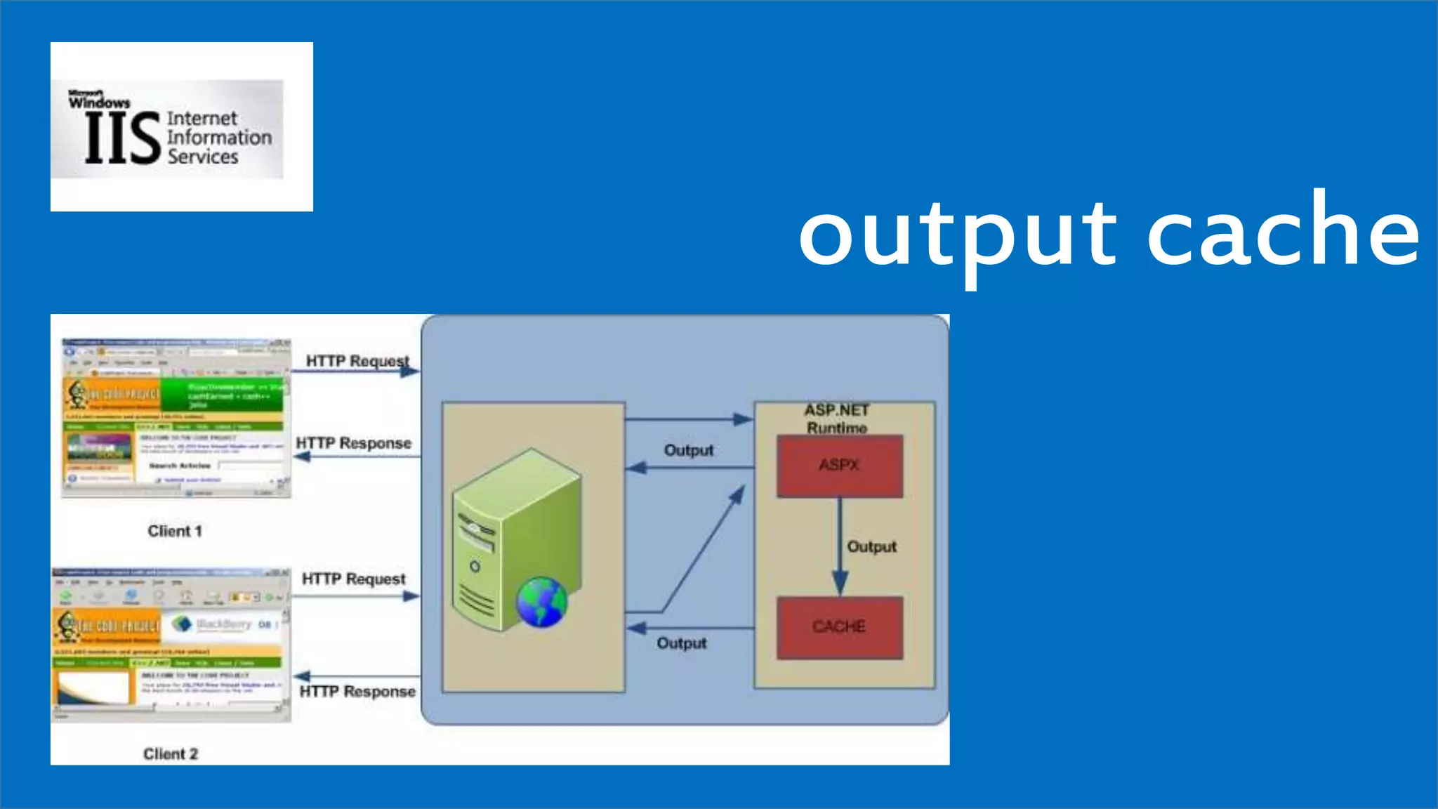 Visual Studio Summit 2013 
output cache 
 