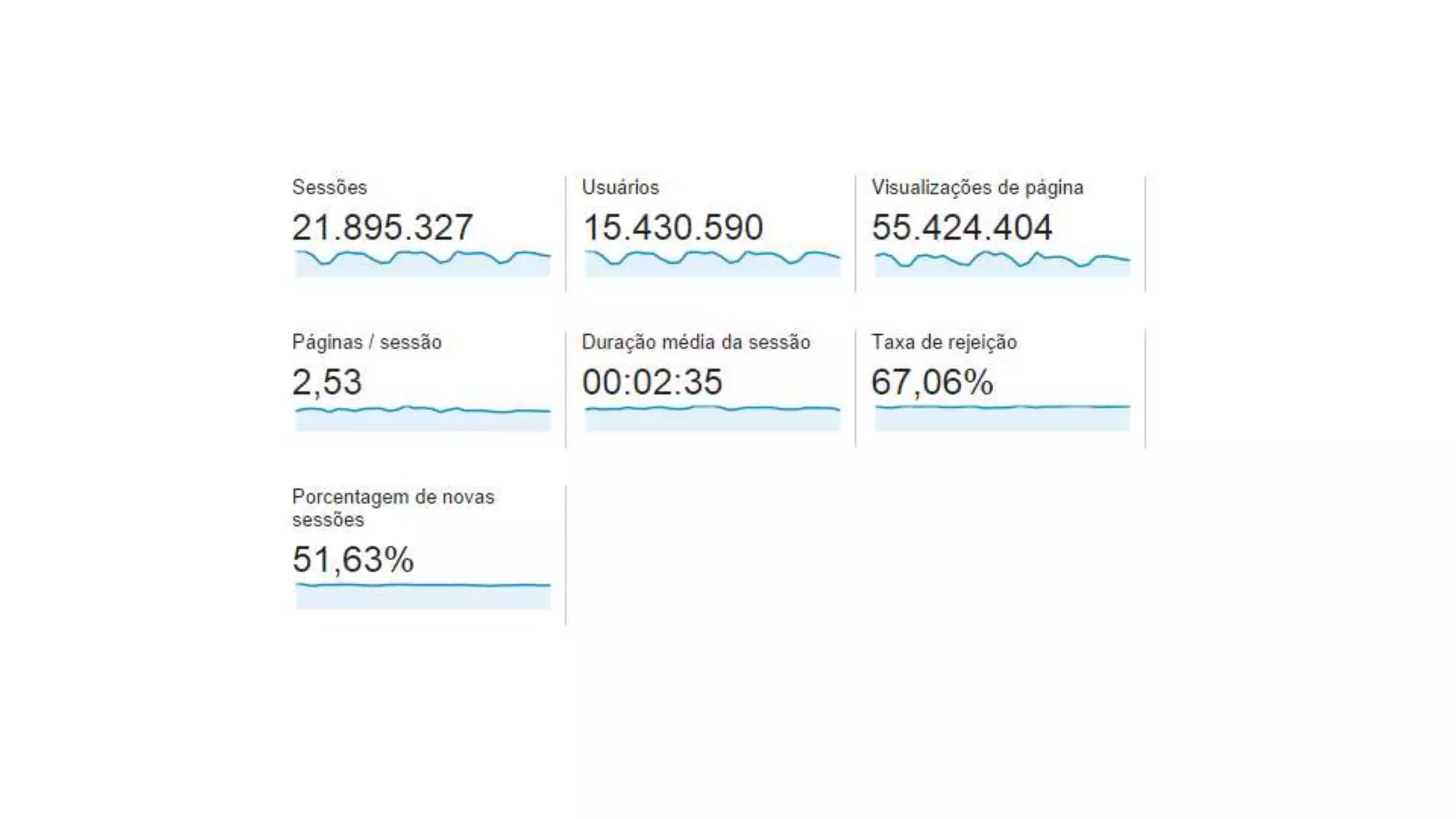Visual Studio Summit 2013 
 