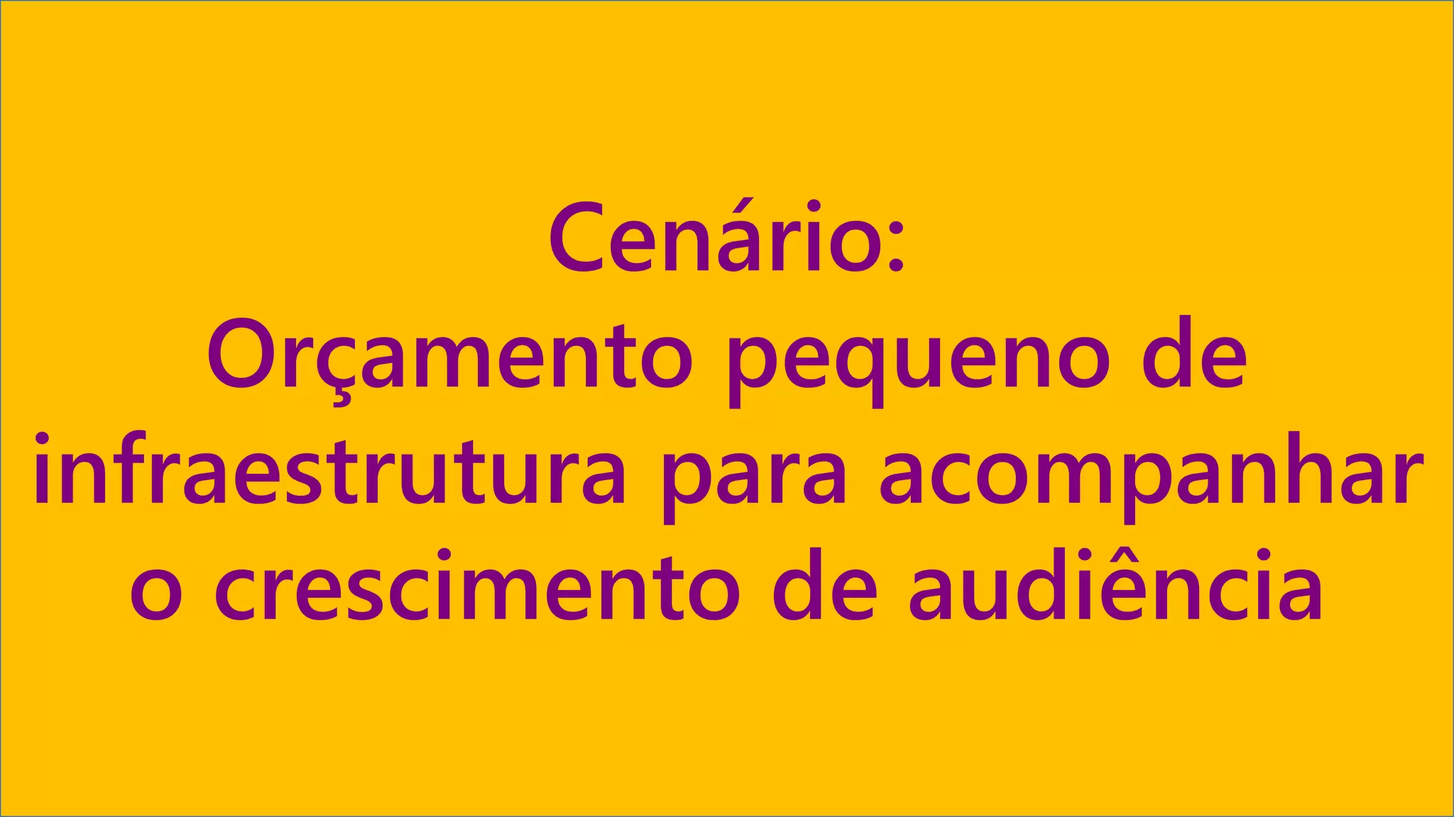 Visual Studio Summit 2013 
Cenário: 
Orçamento pequeno de 
infraestrutura para acompanhar 
o crescimento de audiência 
 