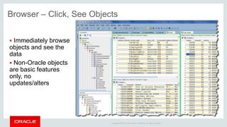 Copyright © 2014 Oracle and/or its affiliates. All rights reserved. |
Browser – Click, See Objects
 Immediately browse
objects and see the
data
 Non-Oracle objects
are basic features
only, no
updates/alters
 