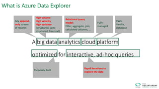 Azure Data Explorer deep dive - review 04.2020