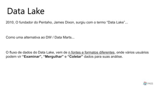 Data Lake
2010, O fundador do Pentaho, James Dixon, surgiu com o termo “Data Lake”...
Como uma alternativa ao DW / Data Marts...
O fluxo de dados do Data Lake, vem de n fontes e formatos diferentes, onde vários usuários
podem vir “Examinar”, “Mergulhar” e “Coletar” dados para suas análise.
 