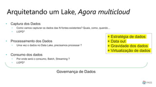 Arquitetando um Lake, Agora multicloud
• Captura dos Dados
• Como vamos capturar os dados das N fontes existentes? Quais, como, quando...
• LGPD*
• Processamento dos Dados
• Uma vez o dados no Data Lake, precisamos processar ?
• Consumo dos dados
• Por onde será o consumo, Batch, Streaming ?
• LGPD*
Governança de Dados
+ Estratégia de dados
+ Data out
+ Gravidade dos dados
+ Virtualização de dados
 