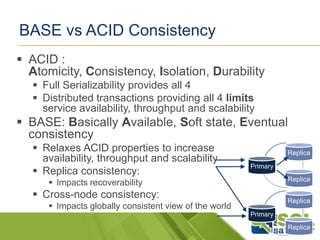 BASE vs ACID Consistency
 ACID :
  Atomicity, Consistency, Isolation, Durability
    Full Serializability provides all 4
    Distributed transactions providing all 4 limits
     service availability, throughput and scalability
 BASE: Basically Available, Soft state, Eventual
  consistency
    Relaxes ACID properties to increase                          Replica
     availability, throughput and scalability
                                                        Primary
    Replica consistency:
                                                                  Replica
       Impacts recoverability
    Cross-node consistency:                                      Replica
       Impacts globally consistent view of the world
                                                        Primary
                                                                  Replica
 