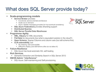SQL and NoSQL in SQL Server | PPT