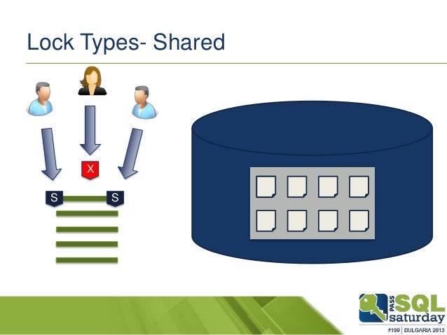net no exception thrown for deadlock sql