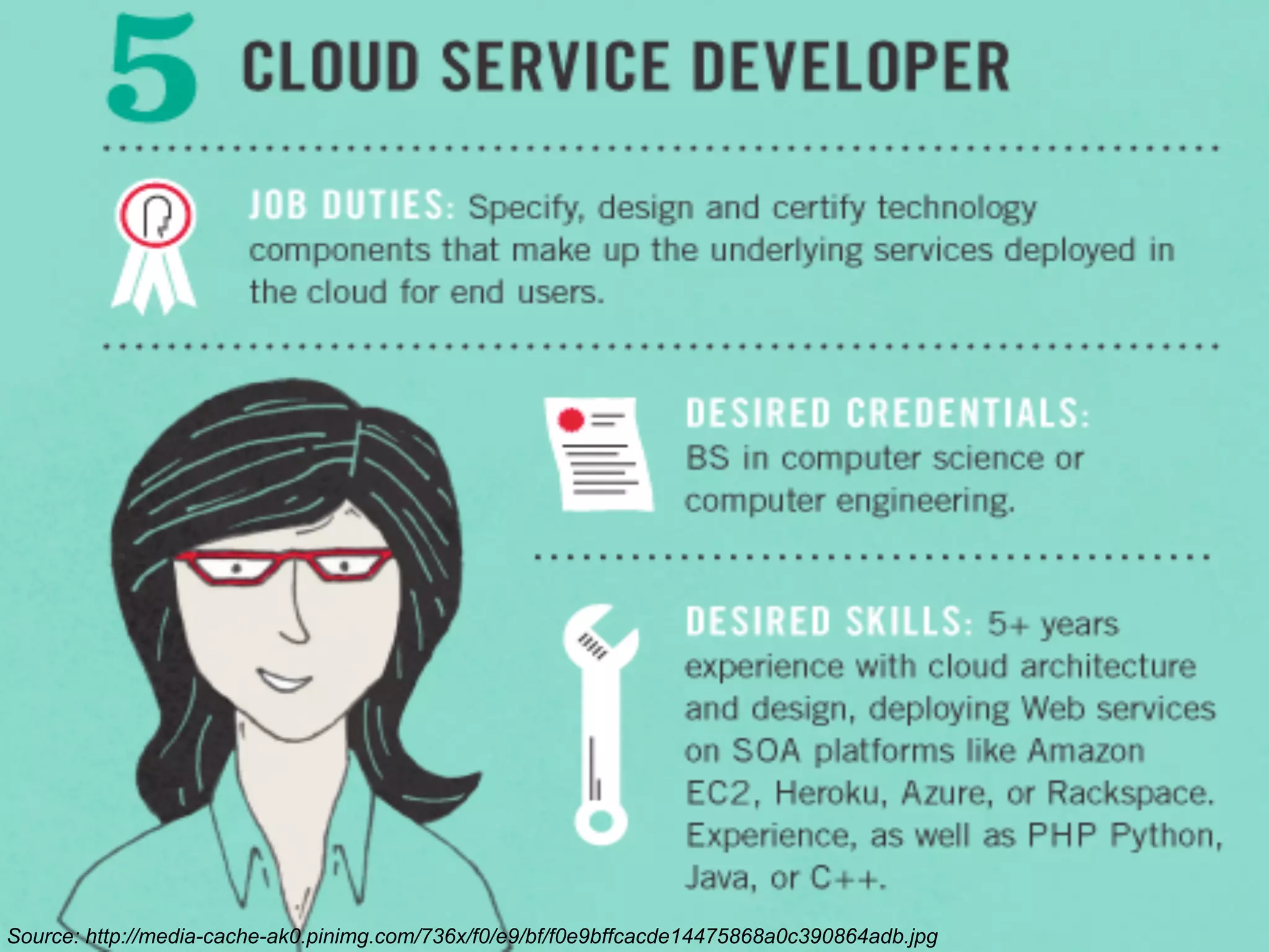 Source: http://media-cache-ak0.pinimg.com/736x/f0/e9/bf/f0e9bffcacde14475868a0c390864adb.jpg

 