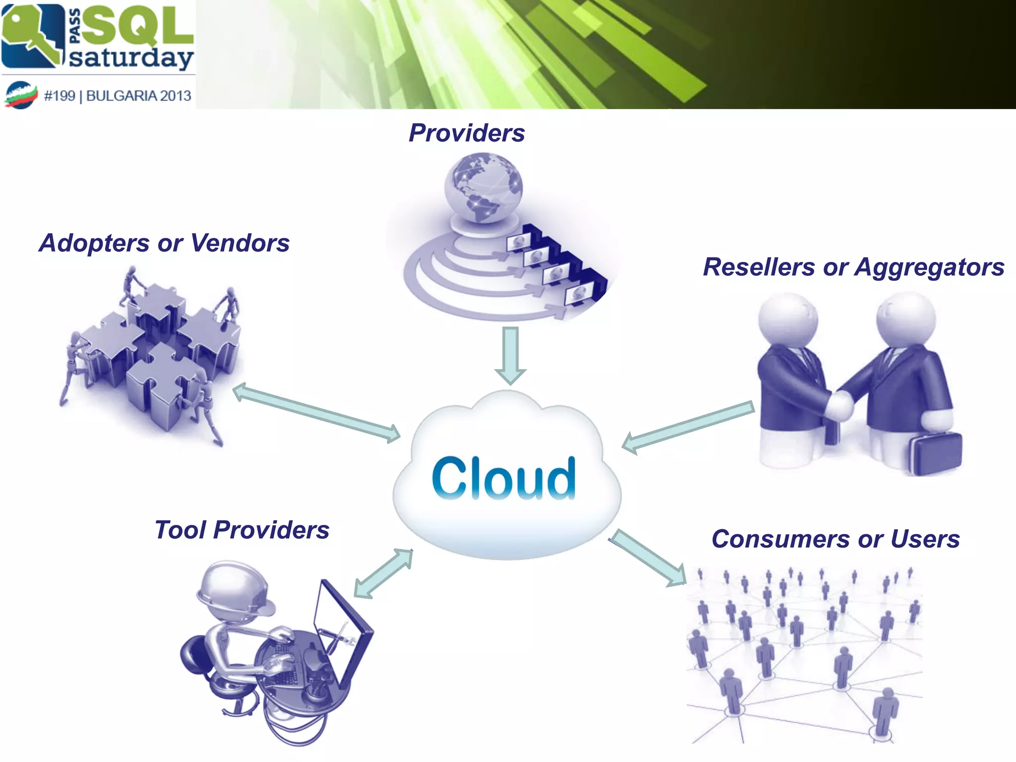 Providers

Adopters or Vendors

Tool Providers

Resellers or Aggregators

Consumers or Users

 