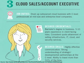 Source: http://media-cache-ak0.pinimg.com/736x/f0/e9/bf/f0e9bffcacde14475868a0c390864adb.jpg

 