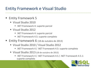 Entity Framework e Visual Studio
 Entity Framework 5
 Visual Studio 2010
 .NET Framework 4: suporte parcial
 Visual Studio 2012
 .NET Framework 4: suporte parcial
 .NET Framework 4.5: suporte completo
 Entity Framework 6 (18 de outubro de 2013)
 Visual Studio 2010 / Visual Studio 2012
 .NET Framework 4 / .NET Framework 4.5: suporte completo
 Visual Studio 2013 (18 de outubro de 2013)
 .NET Framework 4 / .NET Framework 4.5 / .NET Framework 4.5.1:
suporte completo
 