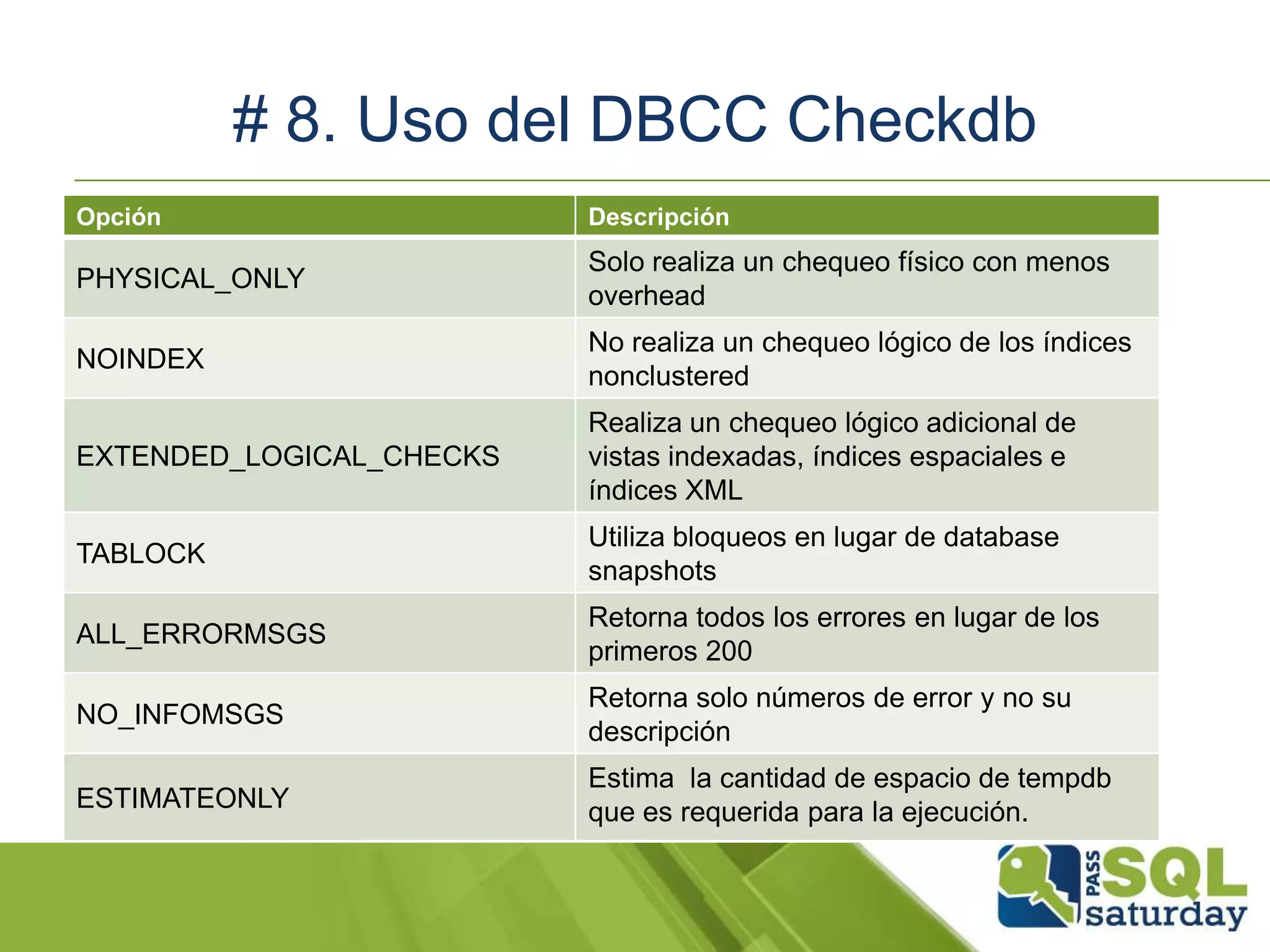 # 8. Uso del DBCC Checkdb
Opción Descripción
PHYSICAL_ONLY
Solo realiza un chequeo físico con menos
overhead
NOINDEX
No realiza un chequeo lógico de los índices
nonclustered
EXTENDED_LOGICAL_CHECKS
Realiza un chequeo lógico adicional de
vistas indexadas, índices espaciales e
índices XML
TABLOCK
Utiliza bloqueos en lugar de database
snapshots
ALL_ERRORMSGS
Retorna todos los errores en lugar de los
primeros 200
NO_INFOMSGS
Retorna solo números de error y no su
descripción
ESTIMATEONLY
Estima la cantidad de espacio de tempdb
que es requerida para la ejecución.
 