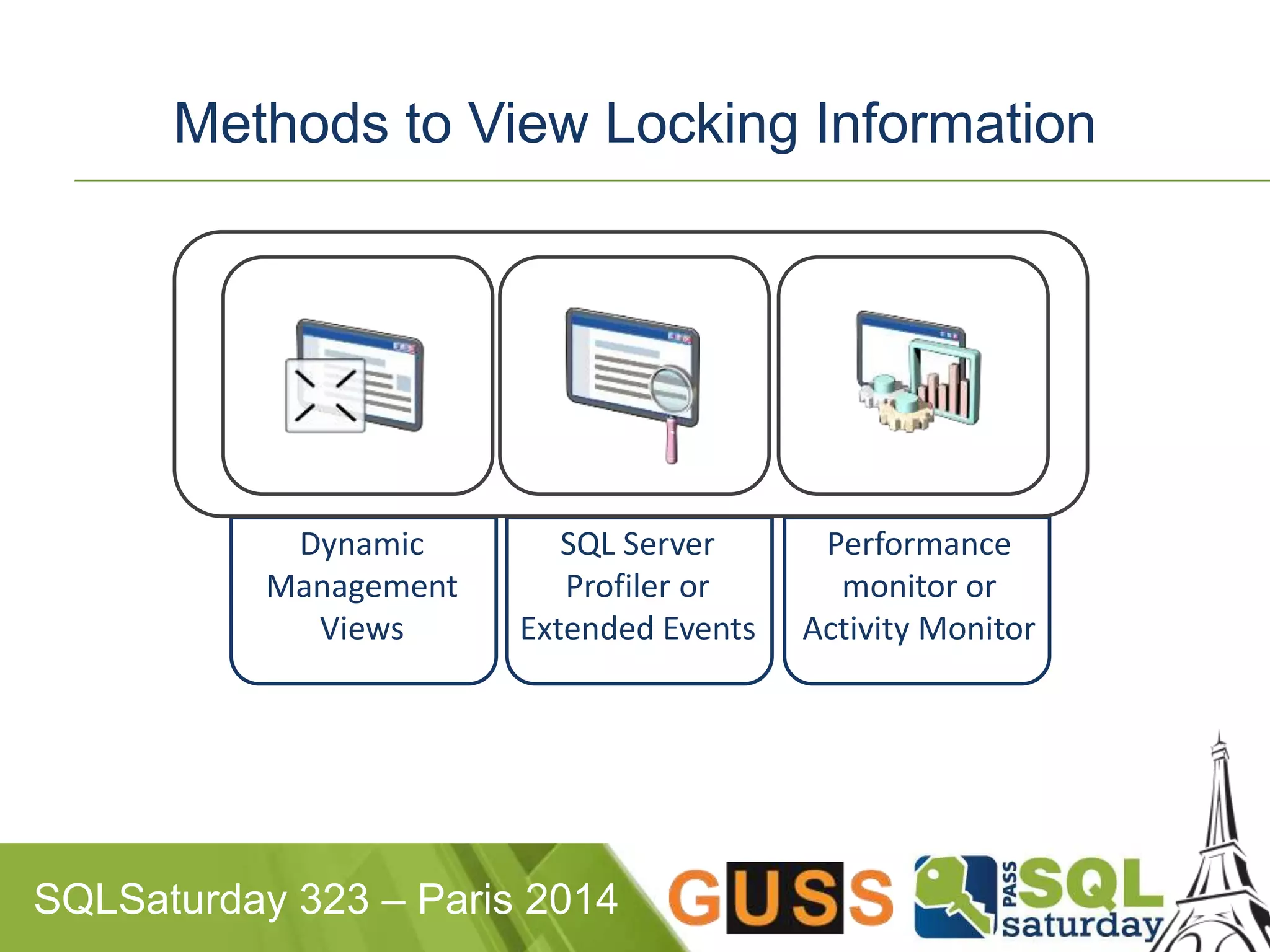 Methods to View Locking Information 
Dynamic 
Management 
Views 
SQL Server 
Profiler or 
Extended Events 
SQLSaturday 323 – Paris 2014 
Performance 
monitor or 
Activity Monitor 
 