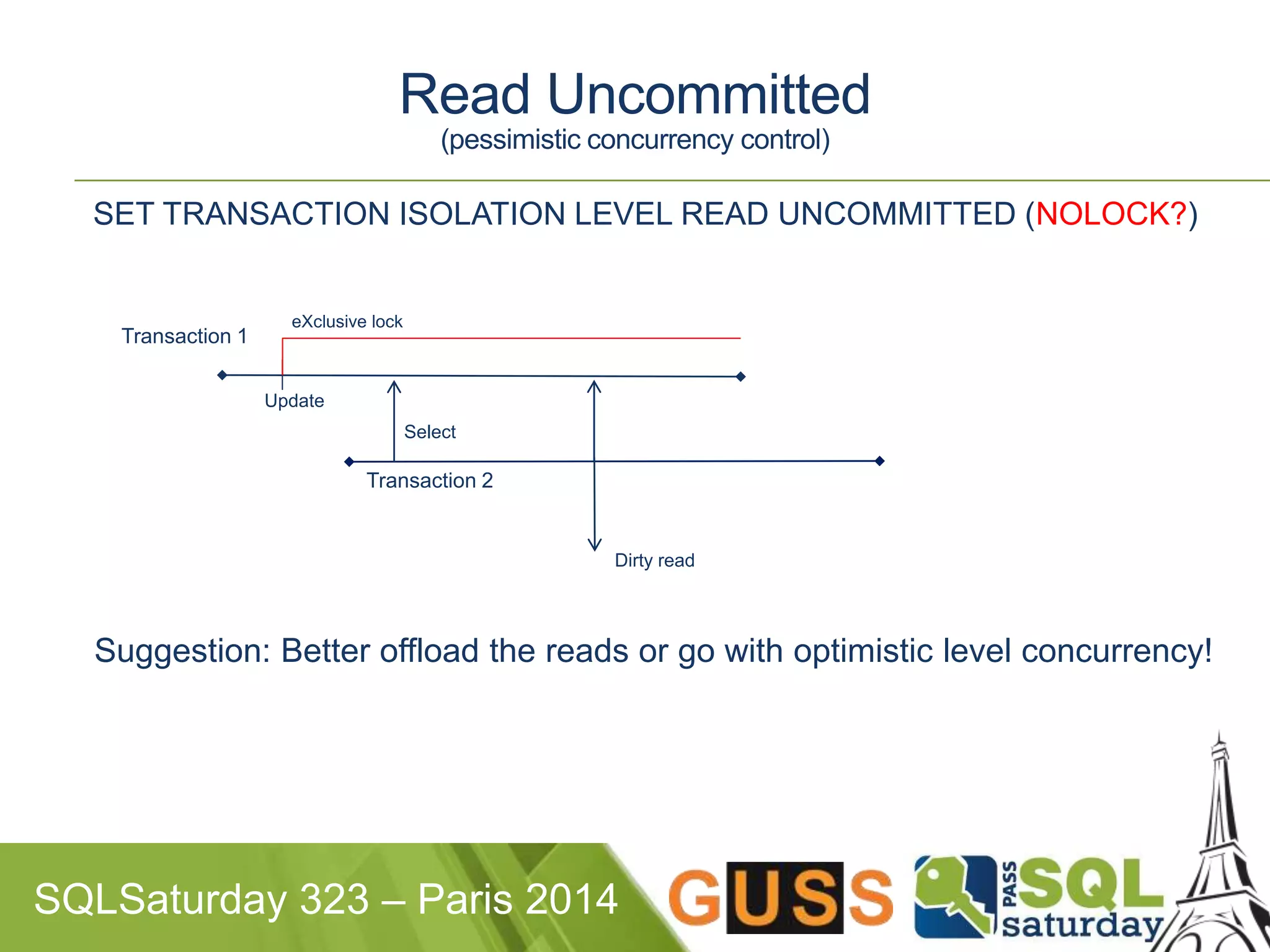 Read Uncommitted 
(pessimistic concurrency control) 
SET TRANSACTION ISOLATION LEVEL READ UNCOMMITTED (NOLOCK?) 
Transaction 1 
Select 
eXclusive lock 
Transaction 2 
Update 
Dirty read 
Suggestion: Better offload the reads or go with optimistic level concurrency! 
SQLSaturday 323 – Paris 2014 
 
