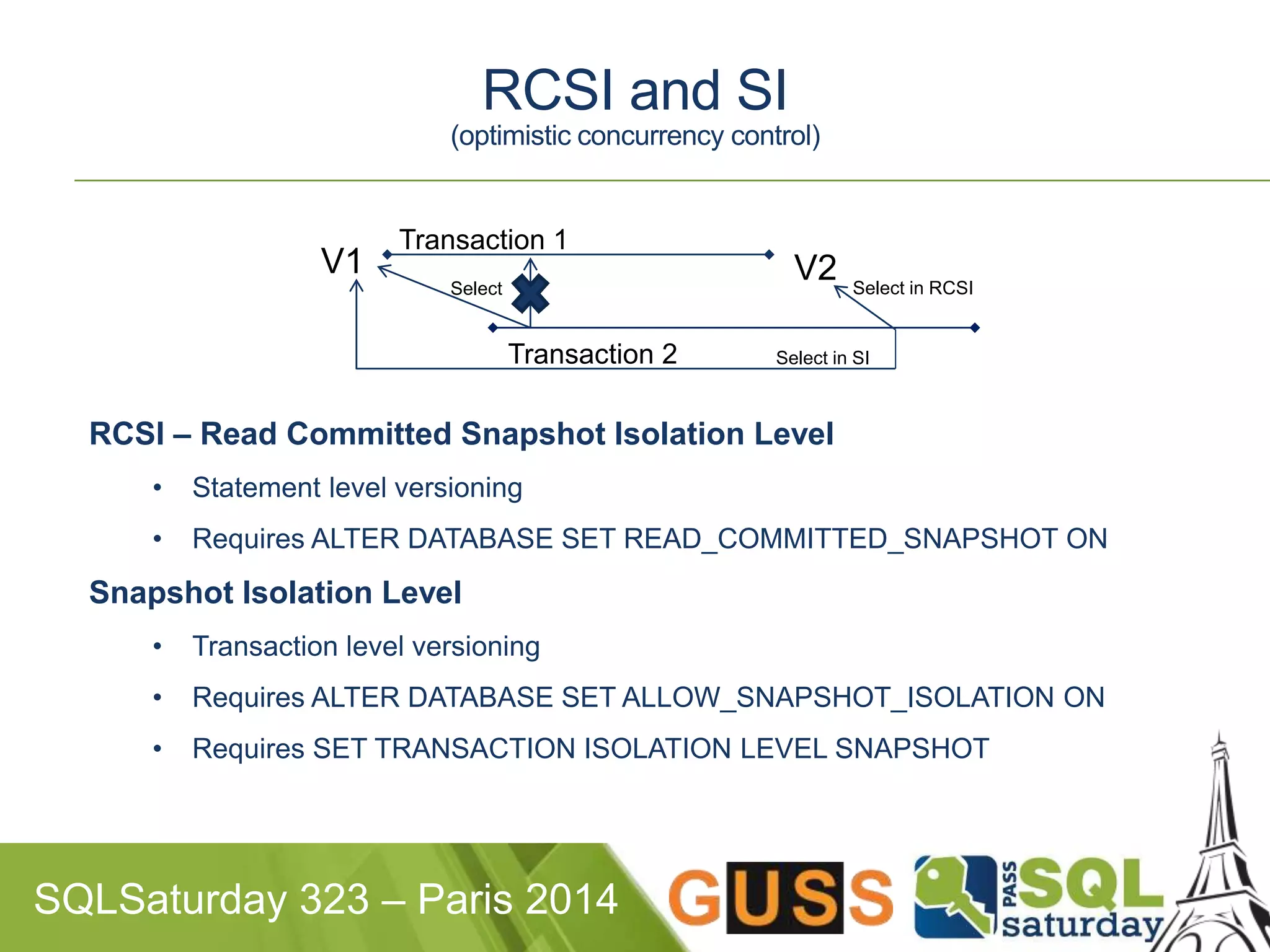 RCSI and SI 
(optimistic concurrency control) 
Transaction 1 
V1 V2 
Select Select in RCSI 
Transaction 2 
RCSI – Read Committed Snapshot Isolation Level 
• Statement level versioning 
• Requires ALTER DATABASE SET READ_COMMITTED_SNAPSHOT ON 
Snapshot Isolation Level 
• Transaction level versioning 
• Requires ALTER DATABASE SET ALLOW_SNAPSHOT_ISOLATION ON 
• Requires SET TRANSACTION ISOLATION LEVEL SNAPSHOT 
SQLSaturday 323 – Paris 2014 
Select in SI 
 