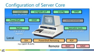 Configuration of Server Core 
sconfig 
Native 
(e.g. scand regedit) 
cscript 
(e.g. vbs, jscript) 
MMC 
RSAT 
RDP 
PowerShell Remoting 
Local 
Remote 
WMI 
Specialist tools 
(e.g. sysinternals) 
SSH 
oclist/ ocsetup 
e.g. cygwin& putty 
scregedit.wsf 
PowerShell 
Plus modules 
DISM  