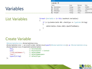 Variables
List Variables
Create Variable
 