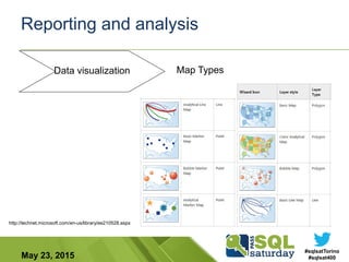 Geo Coding Sql Geocoding with SQL Server Bing & Google API | PDF