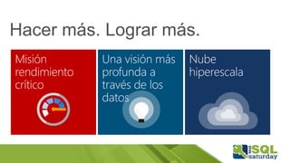 Hacer más. Lograr más.
 