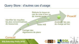 SQLSaturday Paris 2016
Query Store : d’autres cas d’usage
Corriger des
régressions de plans
Identifier les requêtes
les plus consommatrices
de ressources Tester A/B
Réduire le risque en
cas de mise à jour ou
de maintenance
Améliorer les cas
de charge ad hoc
Correctif
Proactif
 