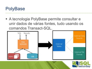 PolyBase
 A tecnologia PolyBase permite consultar e
unir dados de várias fontes, tudo usando os
comandos Transact-SQL.
 