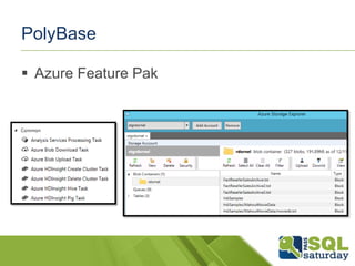 PolyBase
 Azure Feature Pak
 