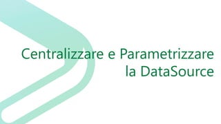 Centralizzare la DataSource
Data
Source
Data
Set
Data
Set
Data
Source
Data
Source
Data
Set
Data
Set
 