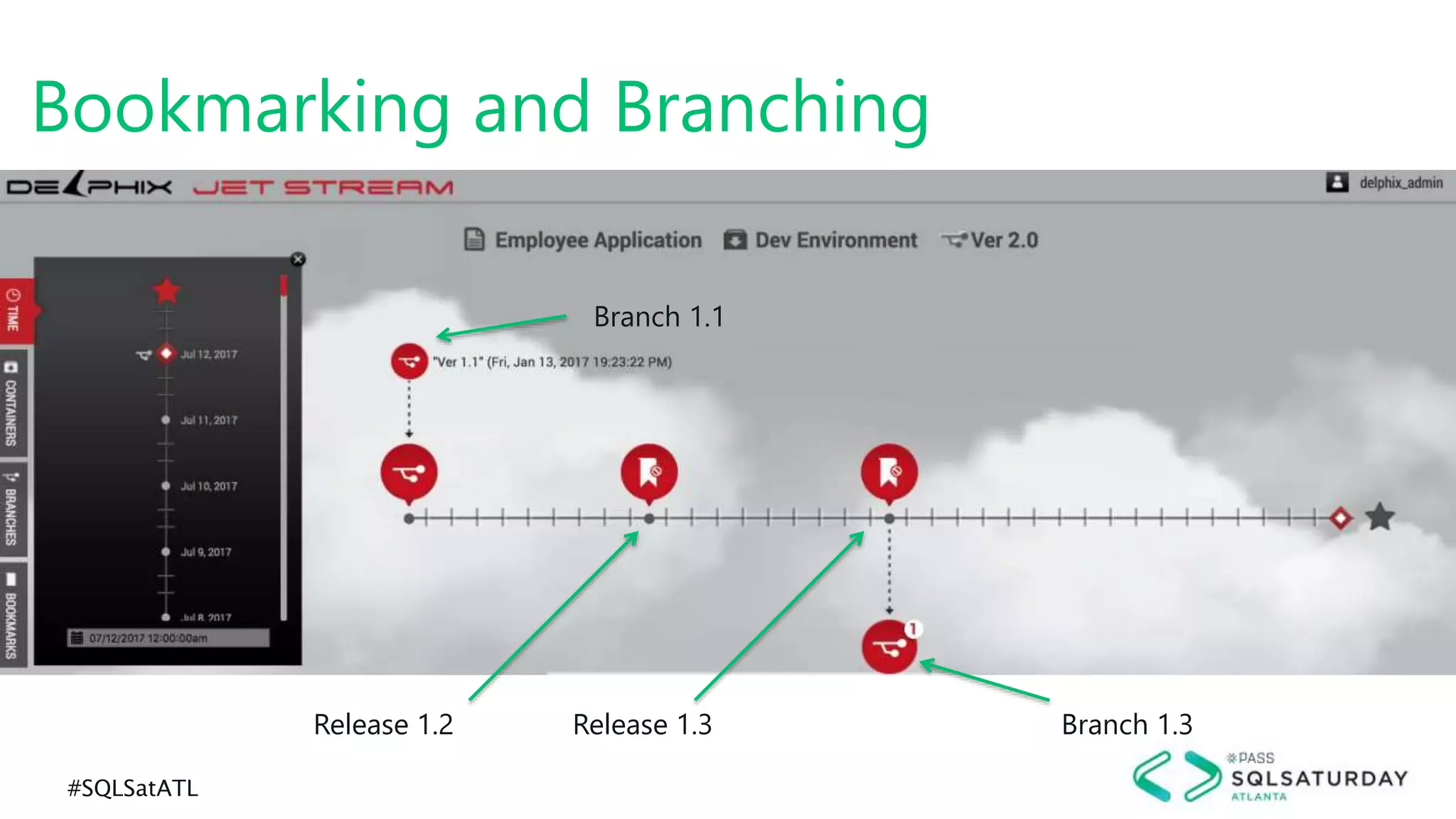 #SQLSatATL
Bookmarking and Branching
Release 1.2 Release 1.3 Branch 1.3
Branch 1.1
 