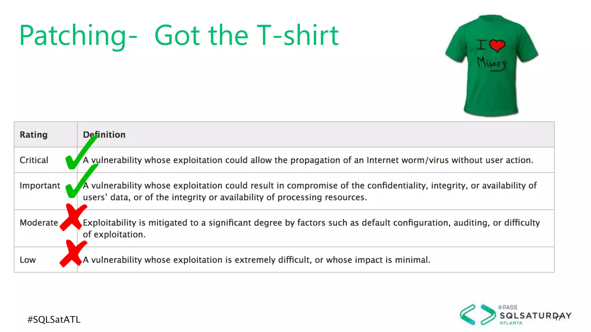 #SQLSatATL 17
Patching- Got the T-shirt
 