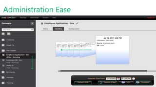 #SQLSatATL
Administration Ease
 