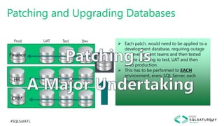 #SQLSatATL 20
Patching and Upgrading Databases
 Each patch, would need to be applied to a
development database, requiring outage
to development teams and then tested
before applying to test, UAT and then
onto production.
 This has to be performed to EACH
environment, every SQL Server, each
quarter.
Finance
HR
CRM
UAT Test DevProd
 