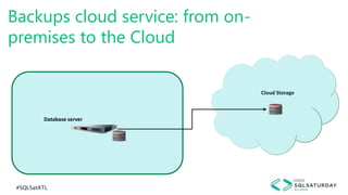 #SQLSatATL
Backups cloud service: from on-
premises to the Cloud
Database server
Cloud Storage
 
