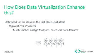#SQLSatATL
Optimized for the cloud in the first place…not after!
Different cost structures
Much smaller storage footprint, much less data-transfer
How Does Data Virtualization Enhance
this?
 
