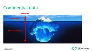 #SQLSatATL
Confidential data
Production
Non-Production
Exposure
 