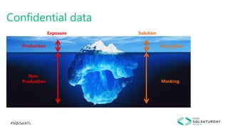 #SQLSatATL
Confidential data
Production
Non-
Production
Exposure
Encryption
Masking
Solution
 