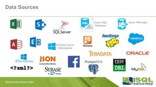 Data Sources
Windows Azure
Marketplace
Azure SQL
Database
Azure HDInsight
SQLSaturday Boston #364
 