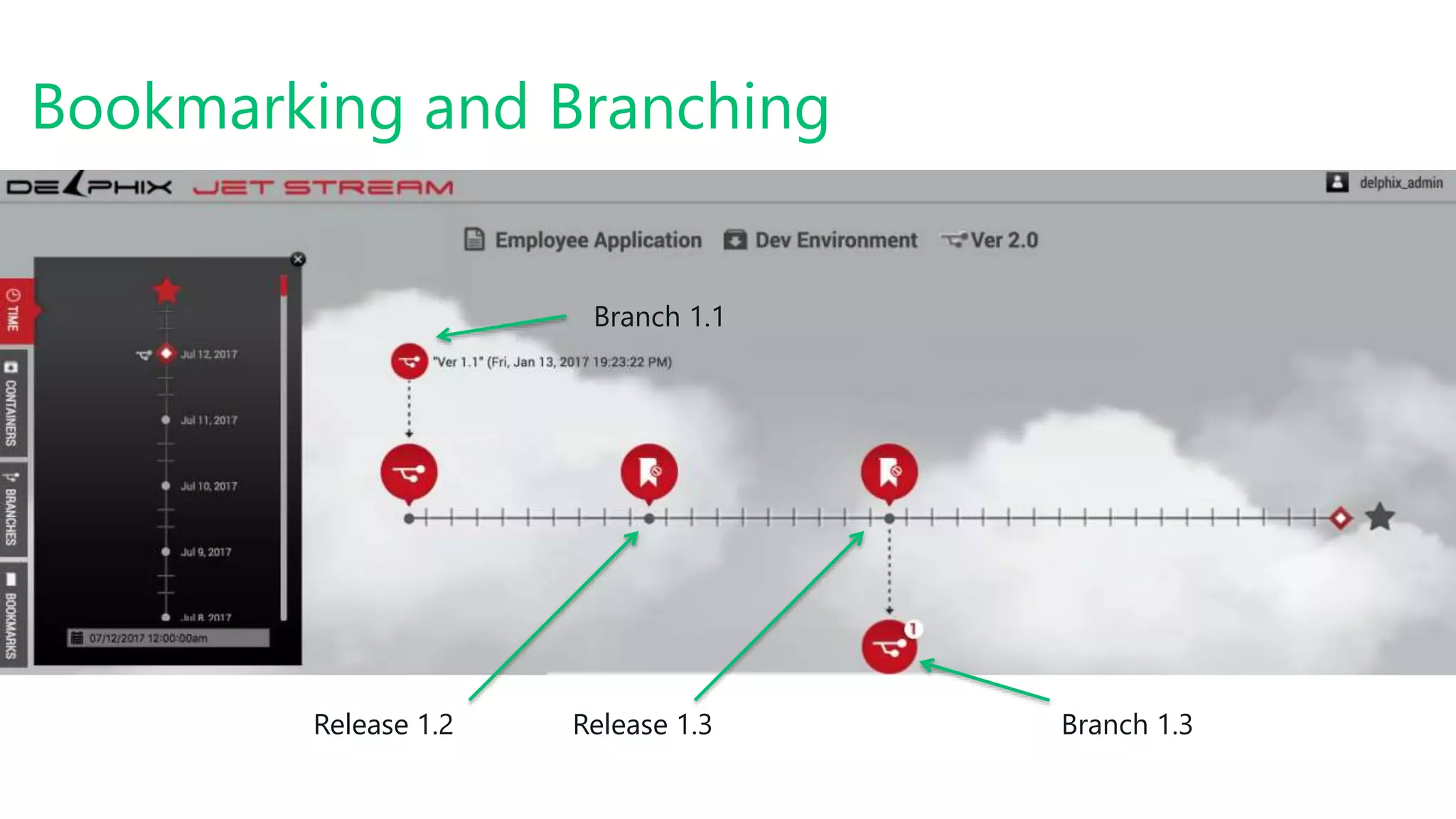 #SQLSatATL
Bookmarking and Branching
Release 1.2 Release 1.3 Branch 1.3
Branch 1.1
 