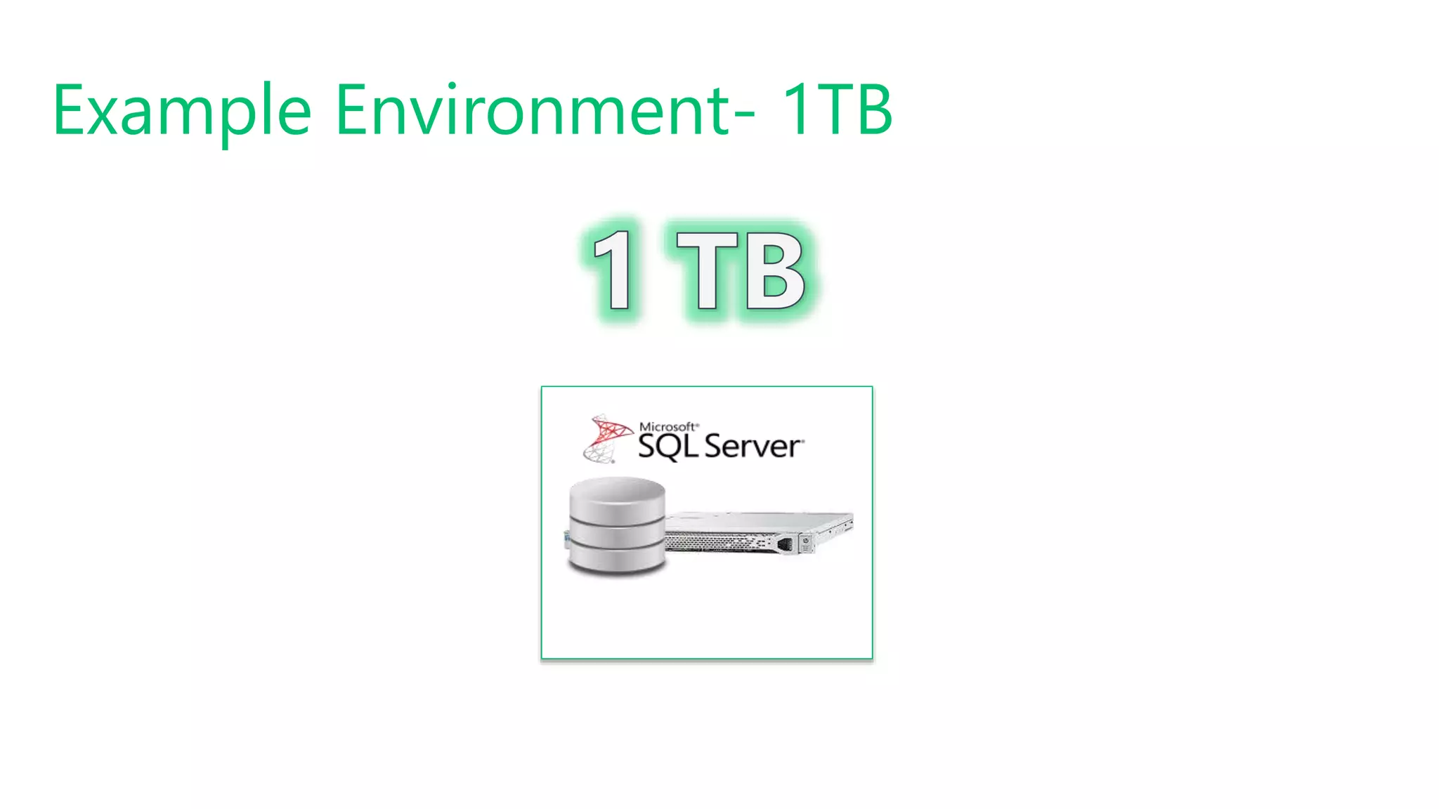 #SQLSatATL
Example Environment- 1TB
 