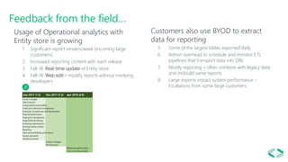 Dynamics 365 for Finance and Operations - Power BI | PPTX