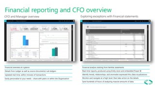 Dynamics 365 for Finance and Operations - Power BI | PPTX