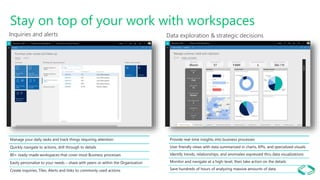 Dynamics 365 for Finance and Operations - Power BI | PPTX
